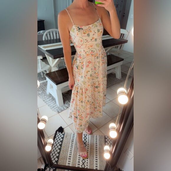 Cynthia Rowley Linen Blend Summertime Fruity Conversational Print Midi Dress - Picture 7 of 13